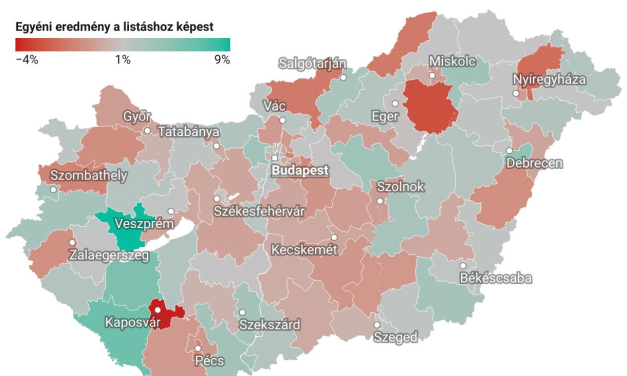 Varga István rendesen leszerepelt